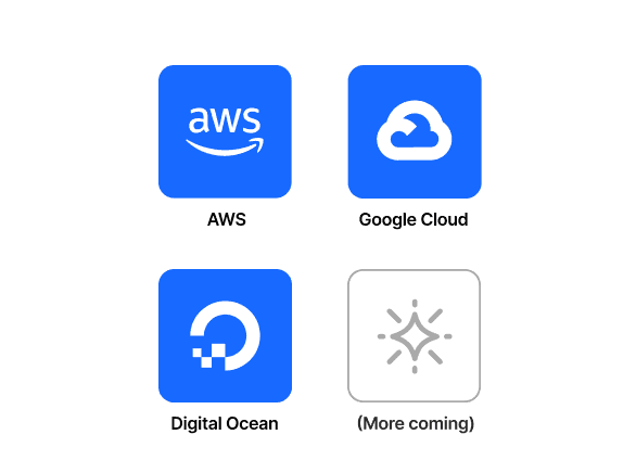 Any Cloud