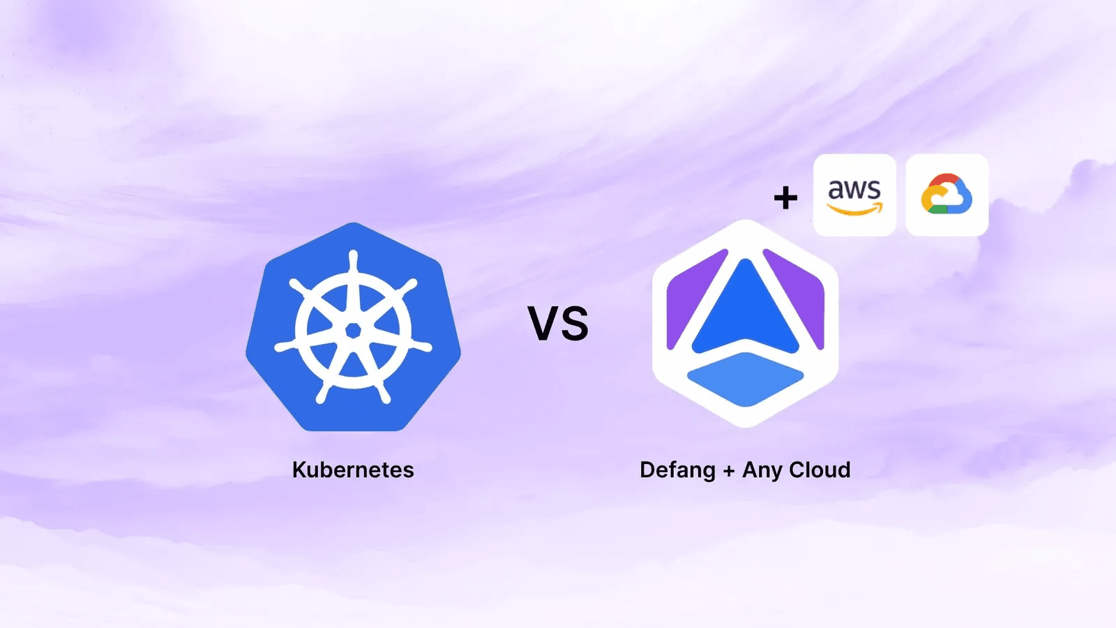 Kubernetes vs Defang + AWS/GCP