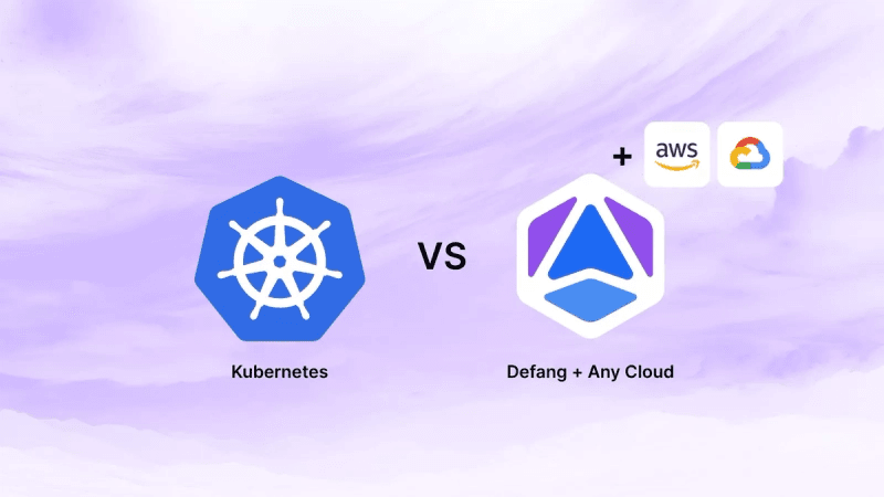 Kubernetes vs Defang + AWS/GCP