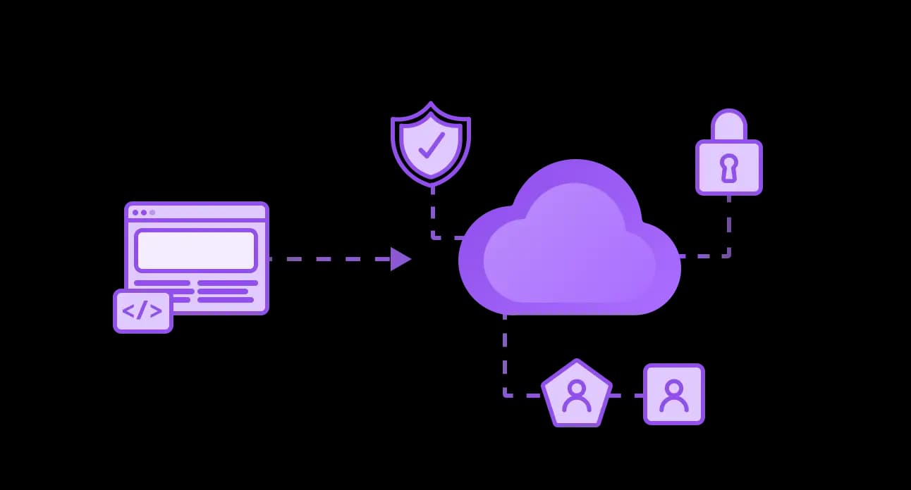 Any Language, Any Framework